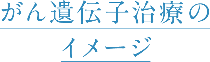 がん遺伝子治療のイメージ