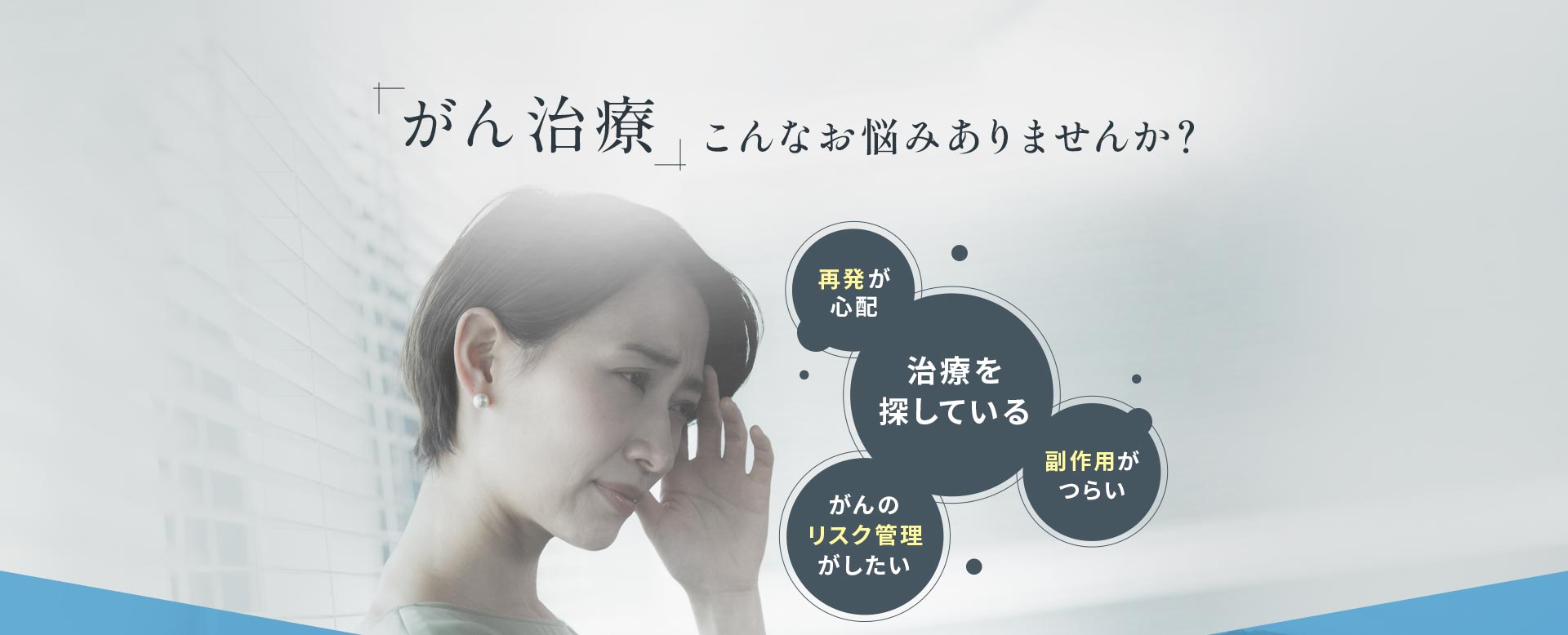 がん治療こんなお悩みありませんか？ 再発が心配 治療を探している 副作用がつらい がんのリスク管理がしたい