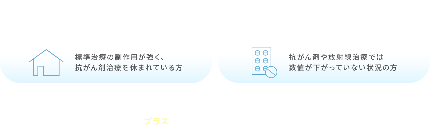 こんな方におすすめです 標準治療の副作用が強く、抗がん剤治療を休まれている方 抗がん剤や放射線治療では数値が下がっていない状況の方